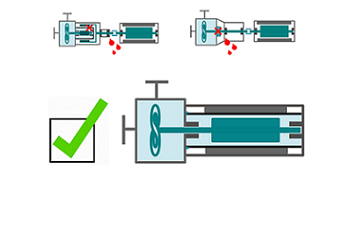 spaltrohrmotorpumpen - vergleich technologie